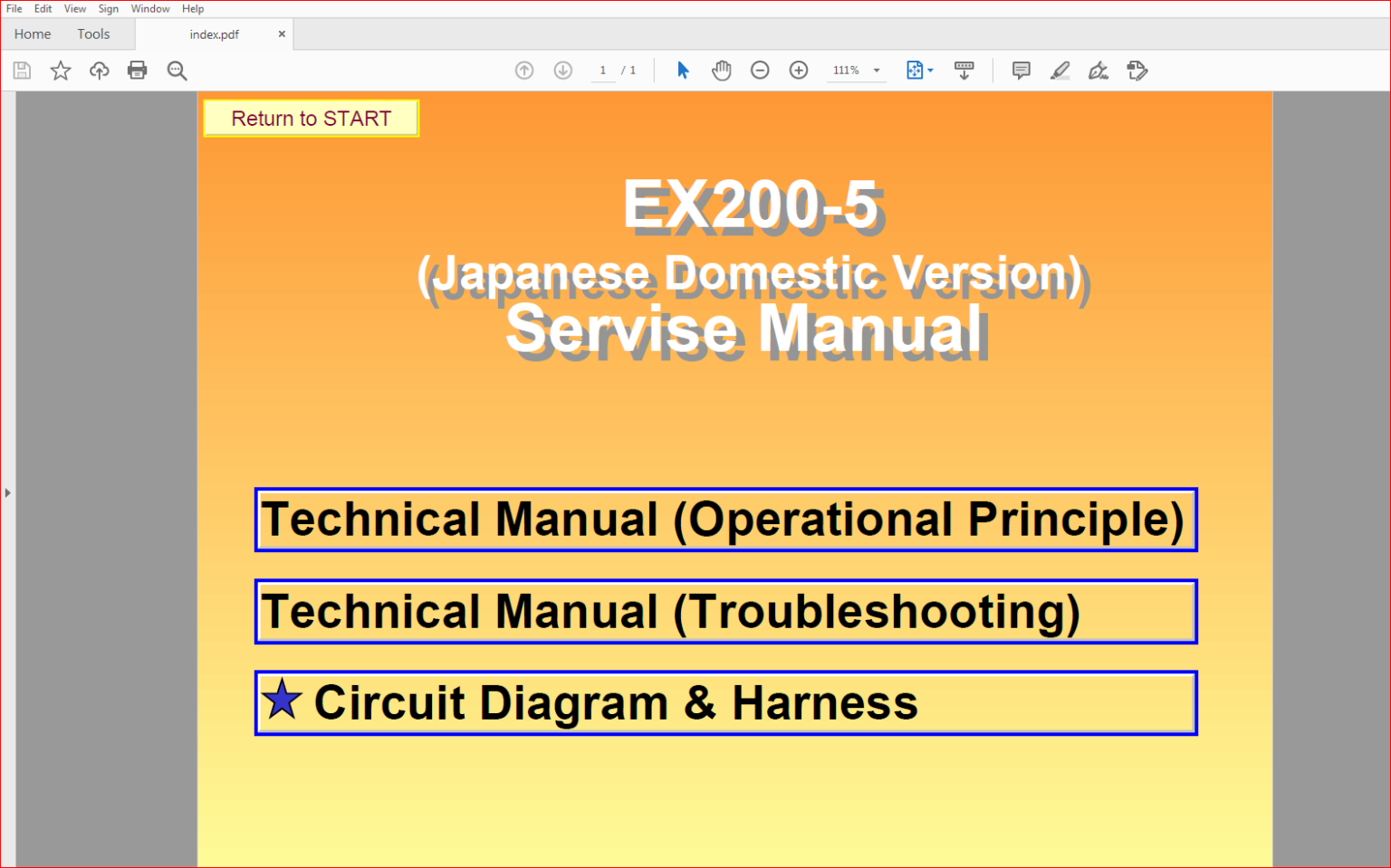 Valid Test EX200 Braindumps