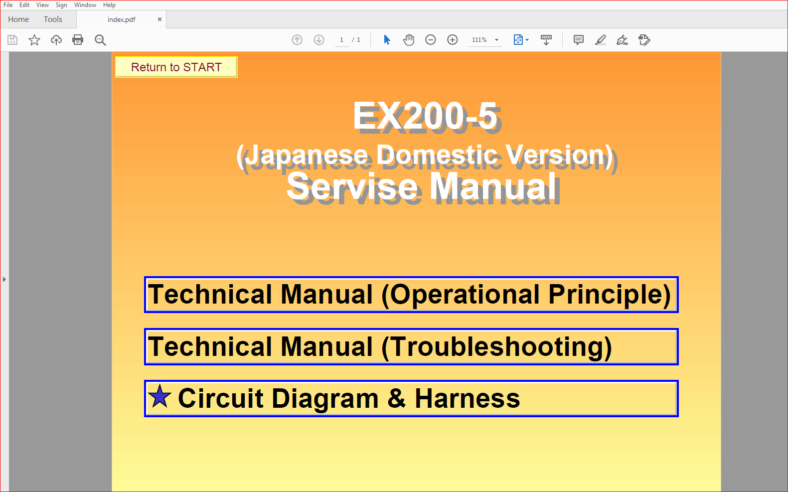 New EX200 Braindumps Ebook