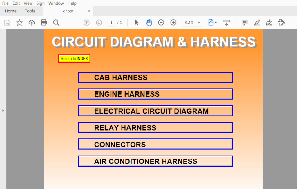 Reliable EX200 Exam Topics