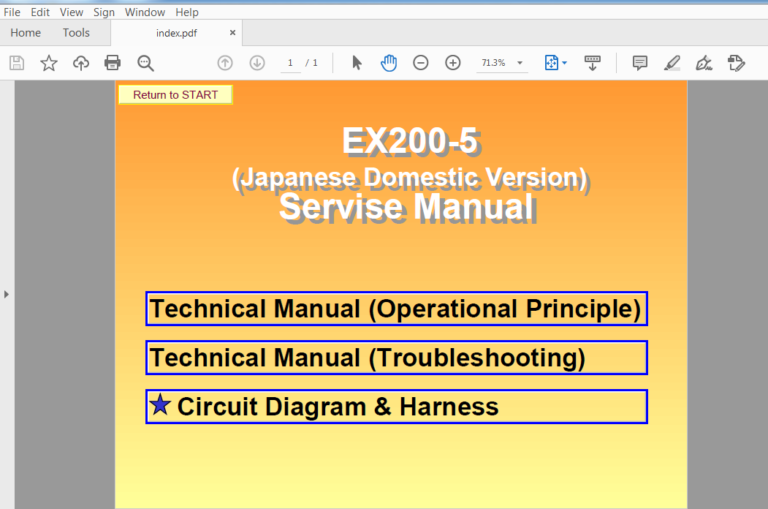 Sample EX200 Questions Pdf