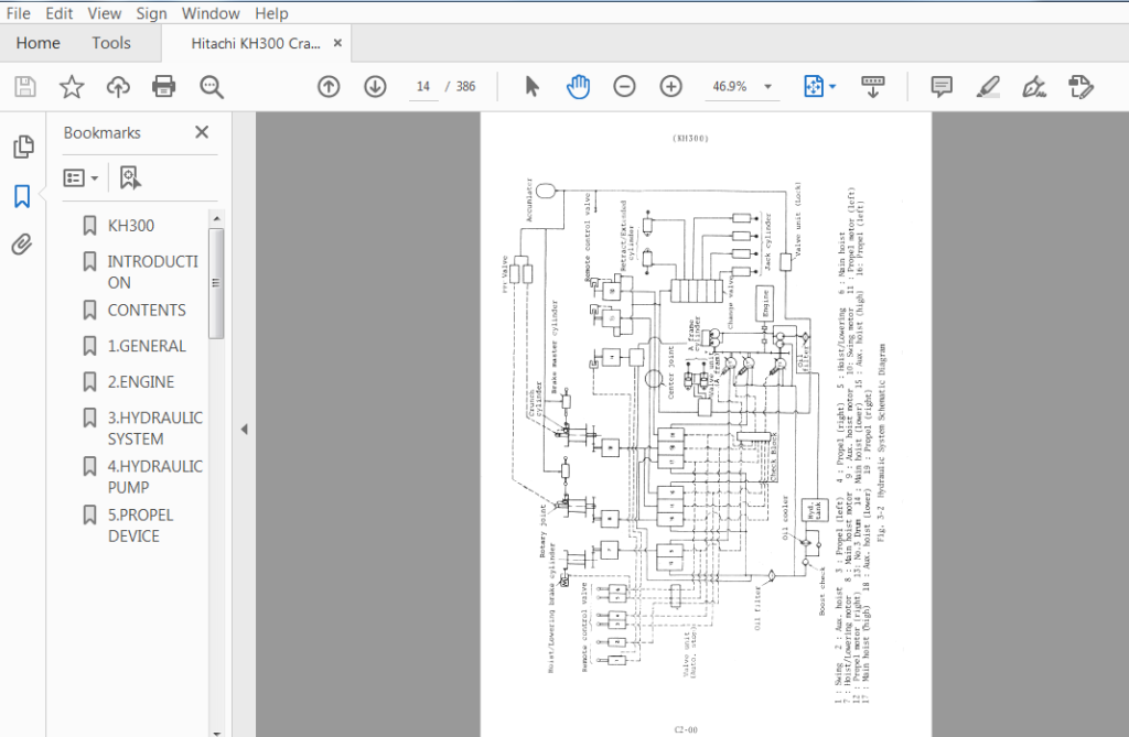 Hitachi Kh300 Crawler Crane Parts Catalog+service Manual - Pdf Download 