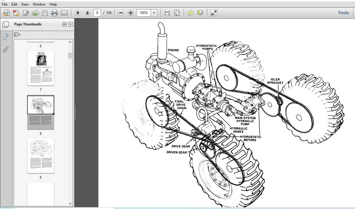 New Holland L-781, L-784, L-785 Skid-Steer Loaders Service Manual (40078130) - PDF Download - Image 3