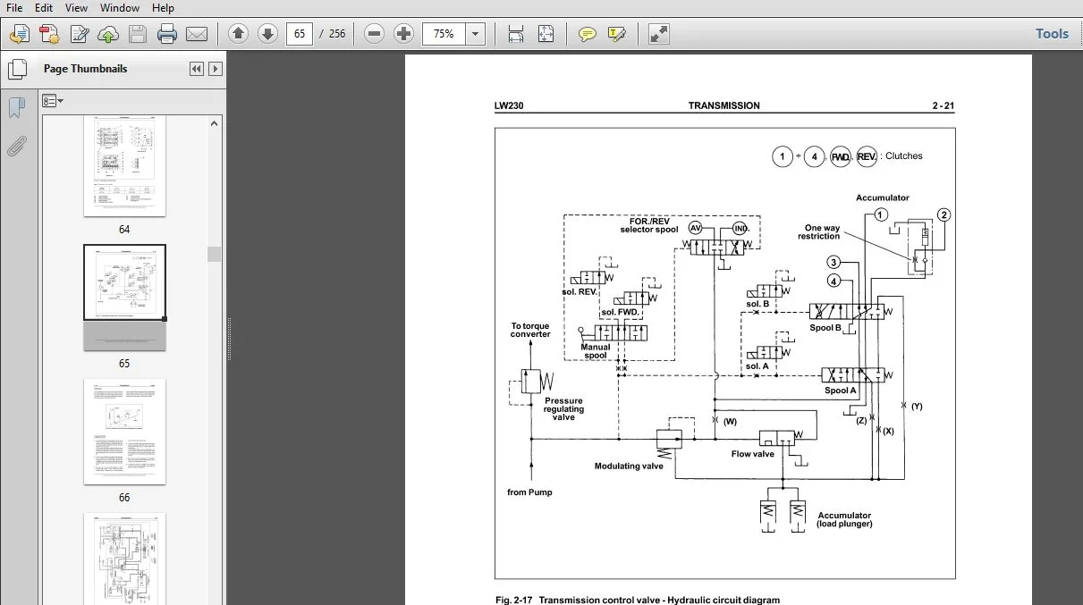 New Holland Wheel Loader LW230 Service Repair Manual (75131028) - New Holland Wheel Loader LW230 - PDF Download - Image 4