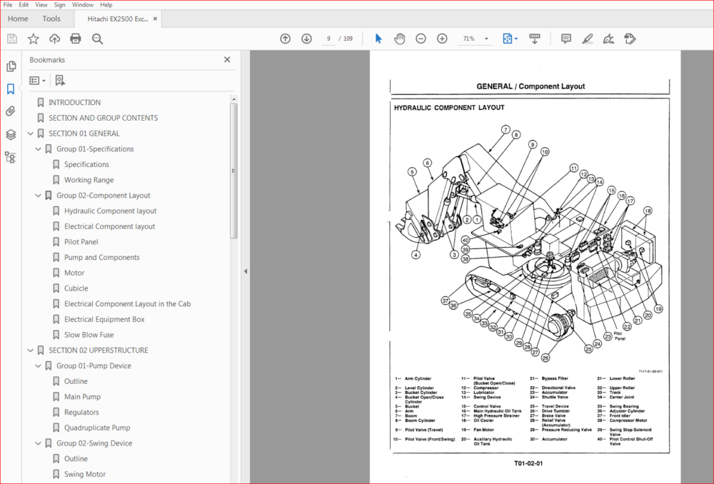 Hitachi Ex2500 Excavator Technical Operational Principle Manual - Pdf 