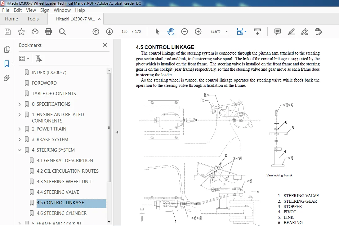 Hitachi LX300-7 Wheel Loader Technical Manual (KM-TL307E-00) - PDF Download - Image 3