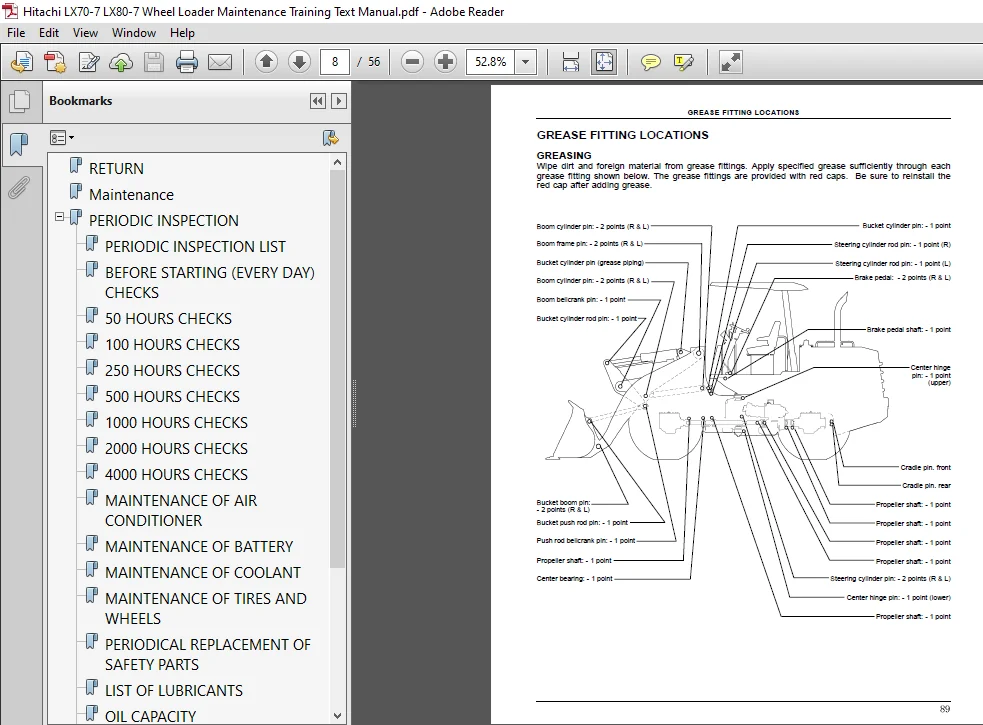 Hitachi LX70-7 LX80-7 Wheel Loader Maintenance Training Text Manual (TTLA-0522-LX) - PDF Download - Image 3