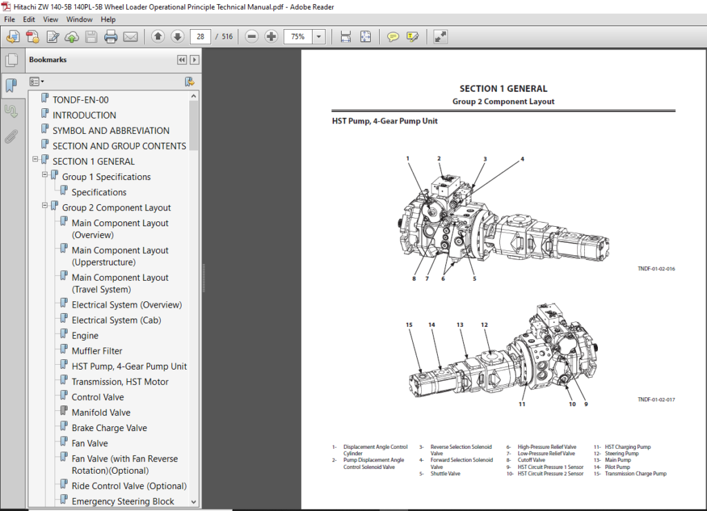 Hitachi ZW 140-5B 140PL-5B Wheel Loader Operational Principle Technical ...