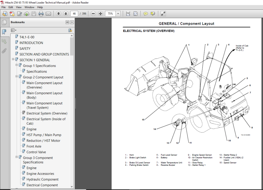 Hitachi ZW 65 75 95 Wheel Loader Technical Manual - PDF DOWNLOAD ...