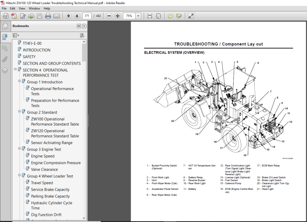 Hitachi ZW100 120 Wheel Loader Troubleshooting Technical Manual - PDF ...