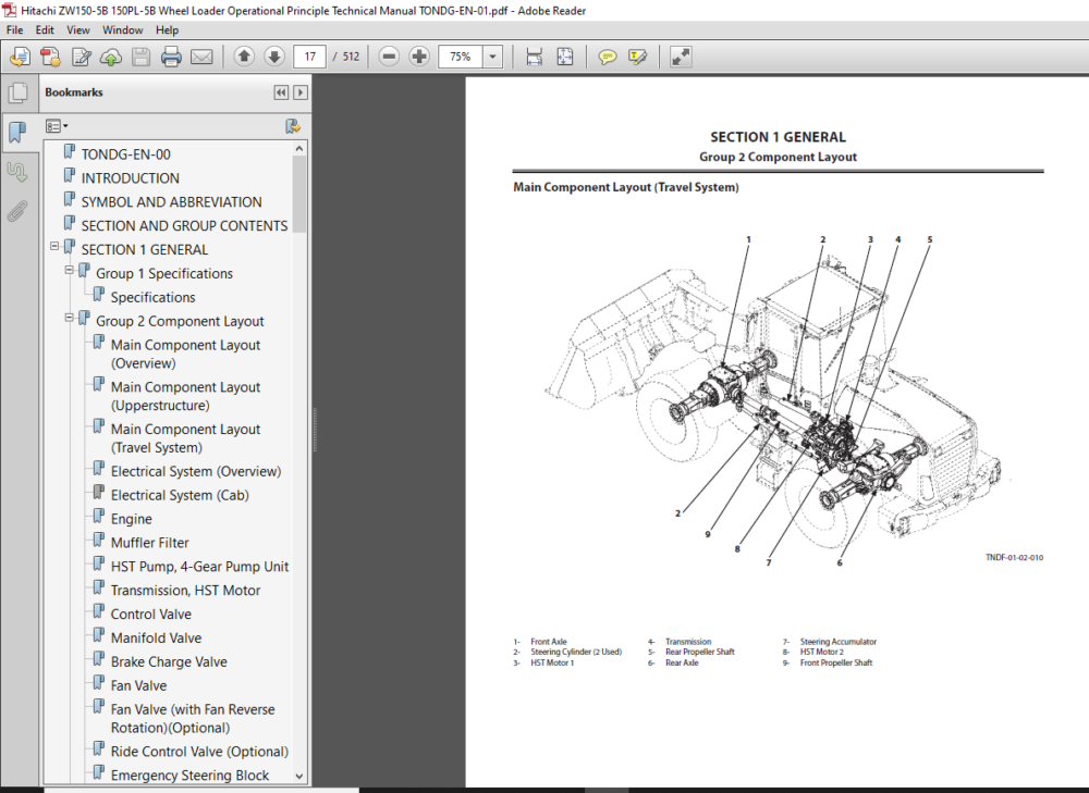 Hitachi ZW150-5B 150PL-5B Wheel Loader Operational Principle Technical ...