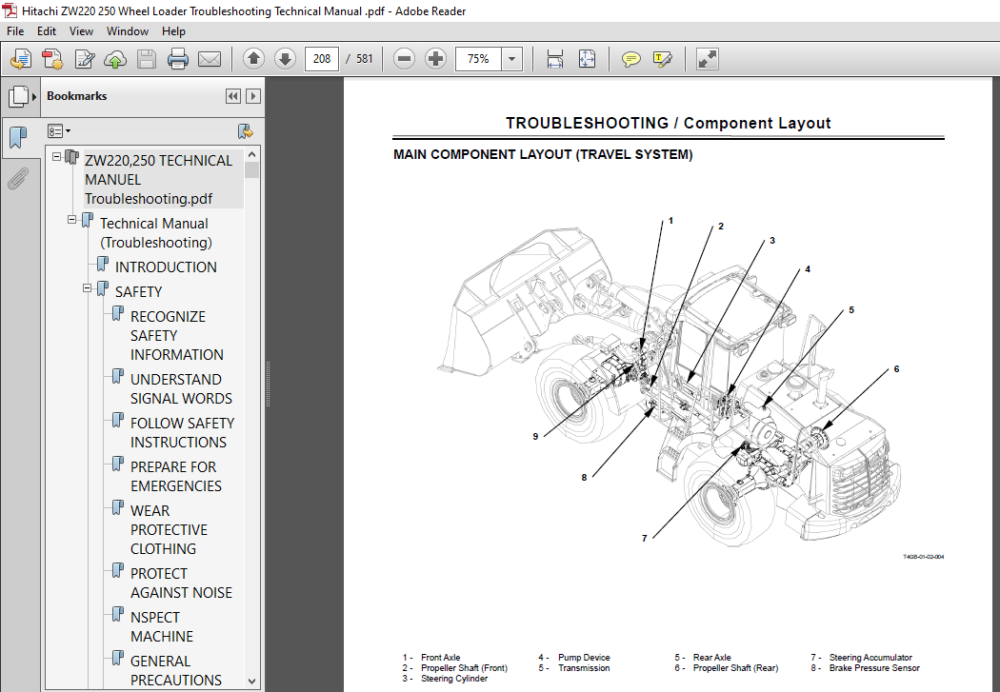 Hitachi ZW220 250 Wheel Loader Troubleshooting Technical Manual - PDF ...