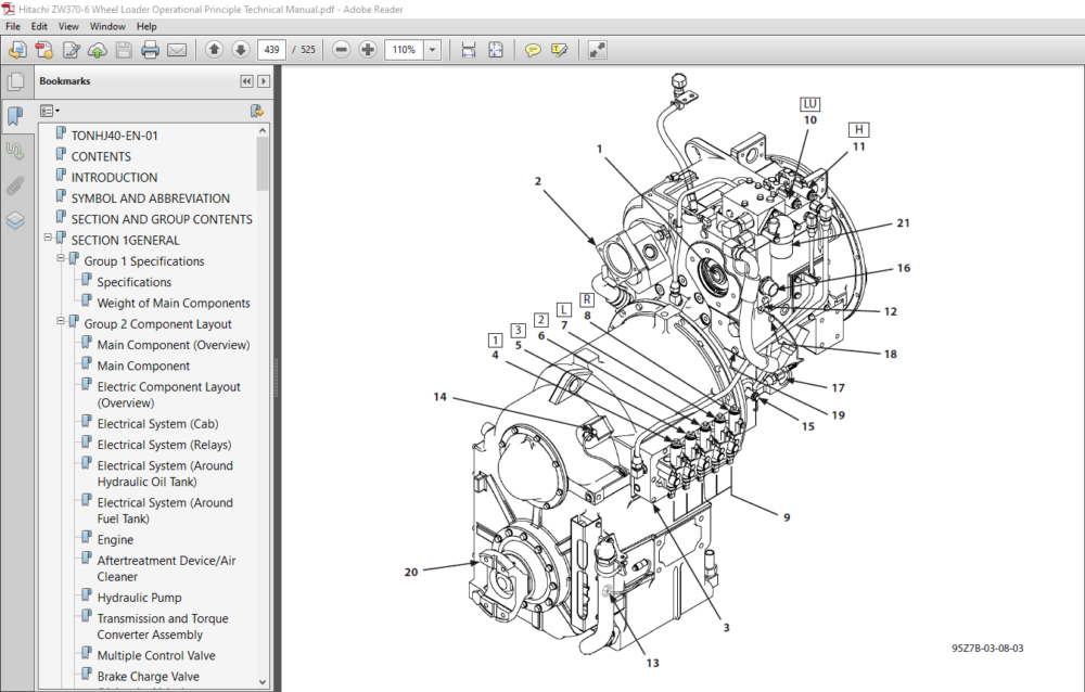 Hitachi ZW370 6 Wheel Loader Operational Principle Technical Manual ...