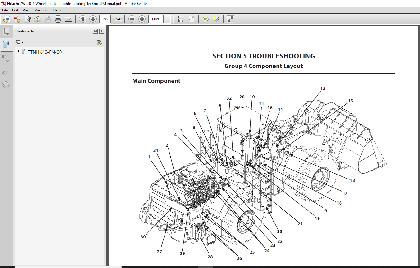 Hitachi ZW550 6 Wheel Loader Troubleshooting Technical Manual - PDF ...