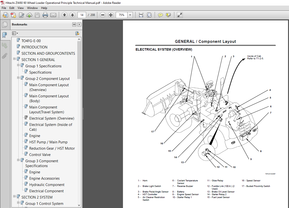 Hitachi ZW80 90 Wheel Loader Operational Principle Technical Manual ...