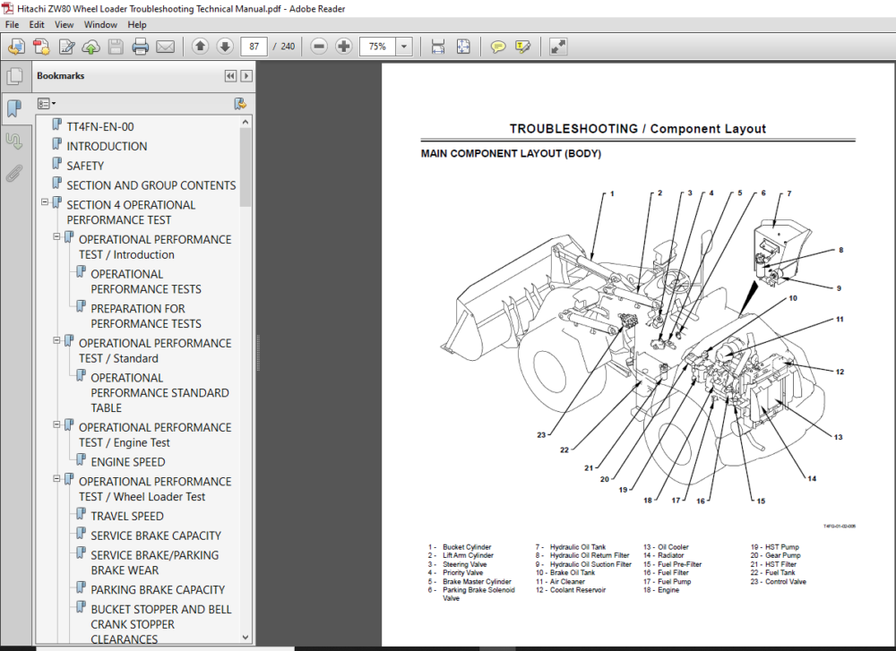 Hitachi ZW80 Wheel Loader Troubleshooting Technical Manual - PDF ...