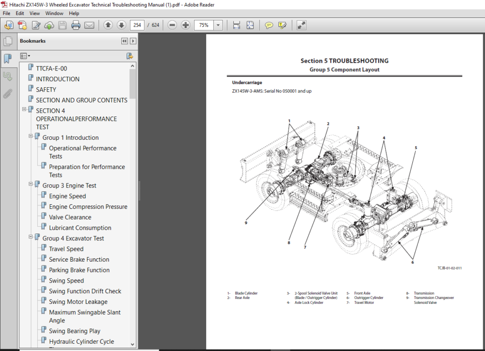 Hitachi ZX145W-3 Wheeled Excavator Technical Troubleshooting Manual ...