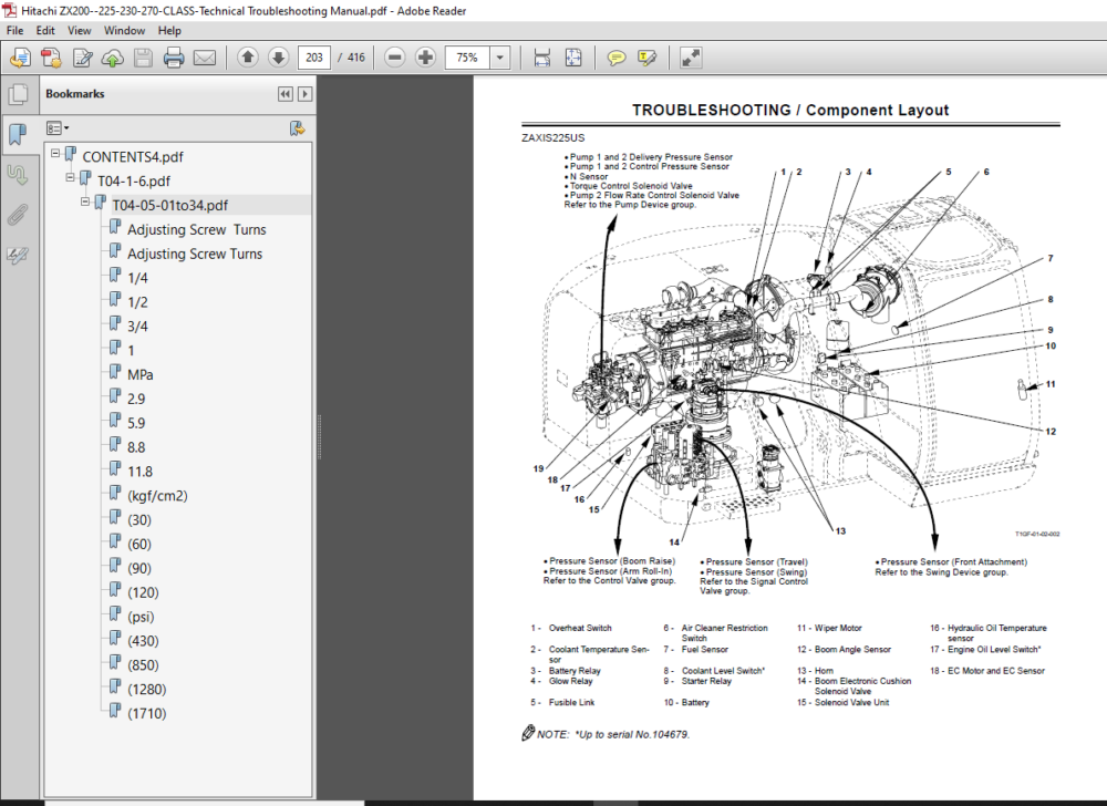 Hitachi ZX200-225-230-270-CLASS-Technical Troubleshooting Manual - PDF ...