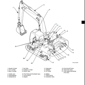 Hitachi ZX330 Hydraulic Excavator Troubleshooting Technical Manual - Hitachi ZX330 - PDF Download