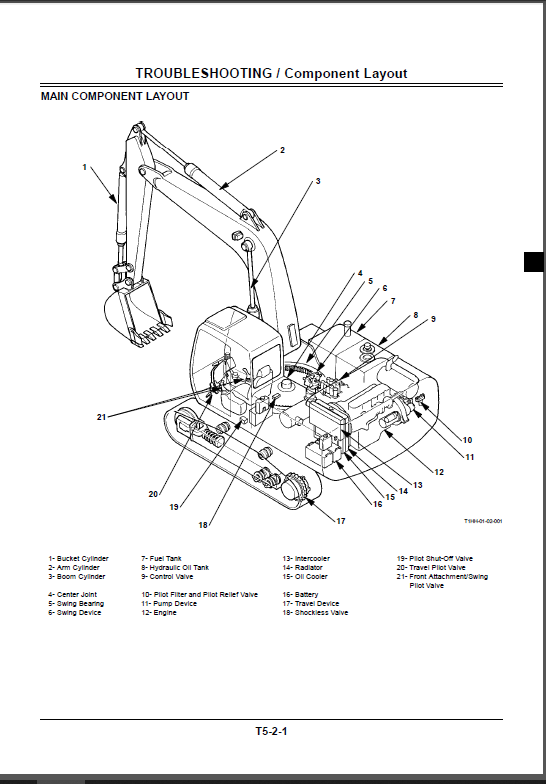 Hitachi ZX330 Hydraulic Excavator Troubleshooting Technical Manual ...