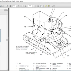 Hitachi ZX75US Hydraulic Excavator Technical Manual - PDF DOWNLOAD