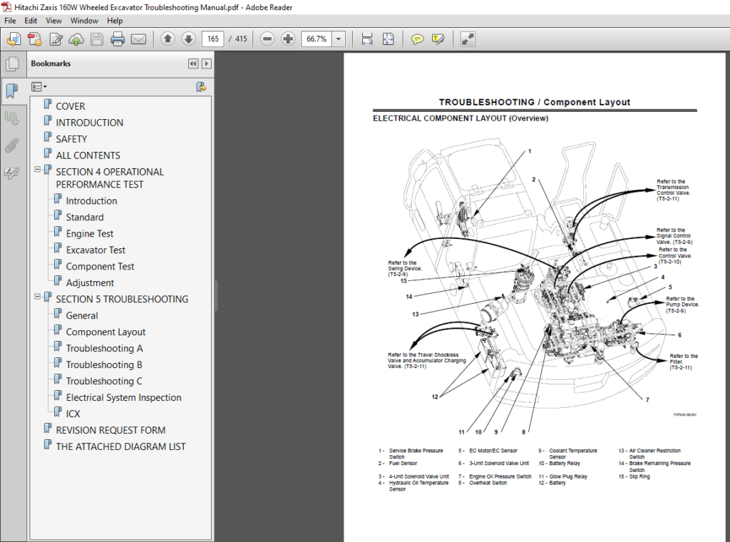 Hitachi Zaxis 160W Wheeled Excavator Troubleshooting Manual - PDF ...