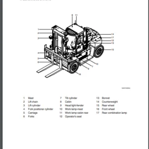 Hyundai Forklift Truck 110 130 160D 7A service manual - PDF DOWNLOAD
