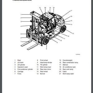 Hyundai Forklift Truck 110.130.160D-9 service manual - PDF DOWNLOAD