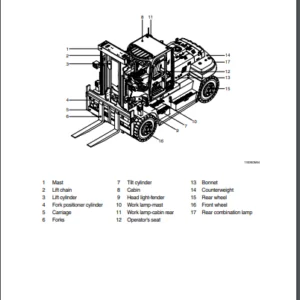 Hyundai Forklift Truck 110.130.160DF-7 service manual - PDF DOWNLOAD