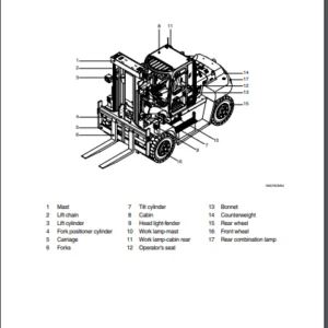 Hyundai Forklift Truck 110D.130D.140D.160D-7E Service Manual - PDF DOWNLOAD