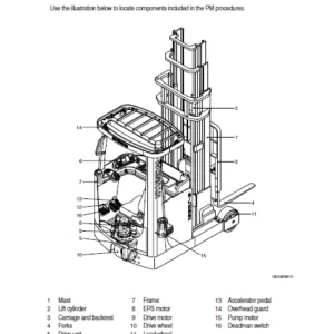 Hyundai Forklift Truck 14.16.20.25BRJ-9 Series Service Manual - PDF DOWNLOAD