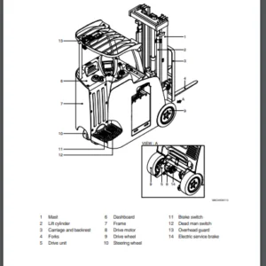 Hyundai Forklift Truck 15.18.20BCS-9 Service Manual - PDF DOWNLOAD