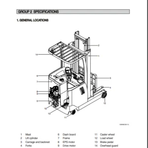 Hyundai Forklift Truck 15BR 9E SERIES service manual - PDF DOWNLOAD