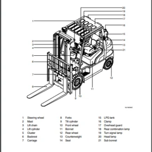 Hyundai Forklift Truck 15L.18L.20L(G)-7M Service Manual - PDF DOWNLOAD