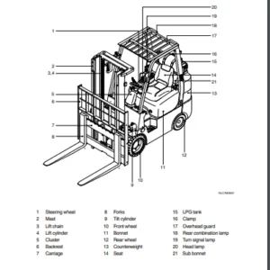 Hyundai Forklift Truck 15LC.18LC.20LC-7M Service Manual - PDF DOWNLOAD