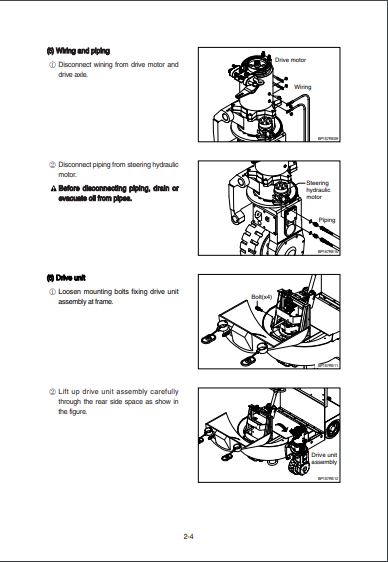 Hyundai Forklift Truck 15p-7.40t-7 Service Manual - Pdf Download 