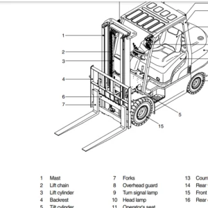 Hyundai Forklift Truck 20DF.25DF.30DF.33DF-7 Service Manual - PDF DOWNLOAD