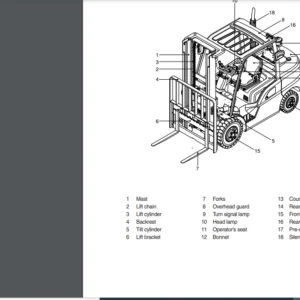 Hyundai Forklift Truck 22-25-30-33D-9S Service Manual - PDF DOWNLOAD