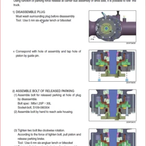 Hyundai Forklift Truck 22.25.30.33d-9E Service Manual - PDF DOWNLOAD
