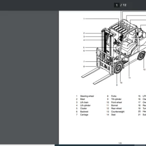 Hyundai Forklift Truck 25.30.33L(G)-7A,25.30LC(GC)-7A Service Manual - PDF DOWNLOAD
