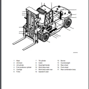 Hyundai Forklift Truck 250D-9 Service Manual - PDF DOWNLOAD
