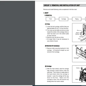 Hyundai Forklift Truck 35.40.45D-9F,50DA-9F Service Manual - PDF DOWNLOAD