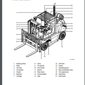Hyundai Forklift Truck 60.70L-7A Service Manual - PDF DOWNLOAD