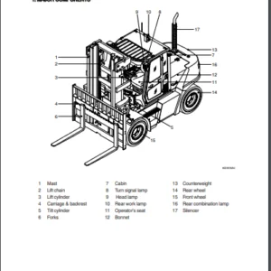 Hyundai Forklift Truck 80D 9 #0078 service manual - PDF DOWNLOAD