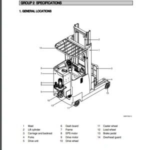 Hyundai Forklift Truck BR Series Service Manual - PDF DOWNLOAD