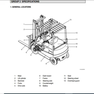Hyundai Forklift Truck HBF15.18-3 Service Manual - PDF DOWNLOAD