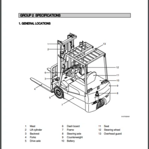 Hyundai Forklift Truck HBF15.18T-5 Service Manual - PDF DOWNLOAD
