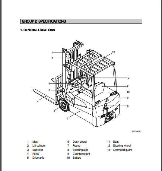 Hyundai Forklift Truck HBF15.18T-5 Service Manual - PDF DOWNLOAD ...