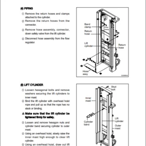 Hyundai Forklift Truck HBF20 25 30 32 7 service manual - PDF DOWNLOAD