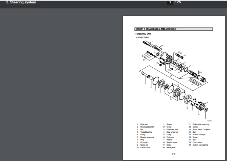 Hyundai Forklift Truck HDF15.18-3 Service Manual - PDF DOWNLOAD ...