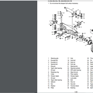 Hyundai Forklift Truck 25L(c).30L(c).33L-7M Service Manual - PDF DOWNLOAD